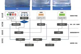 记者；黄潜已知道米兰想召回加比亚，是否要求经济补偿仍需观察