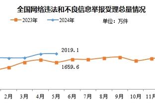 新利体育赞助图片截图0